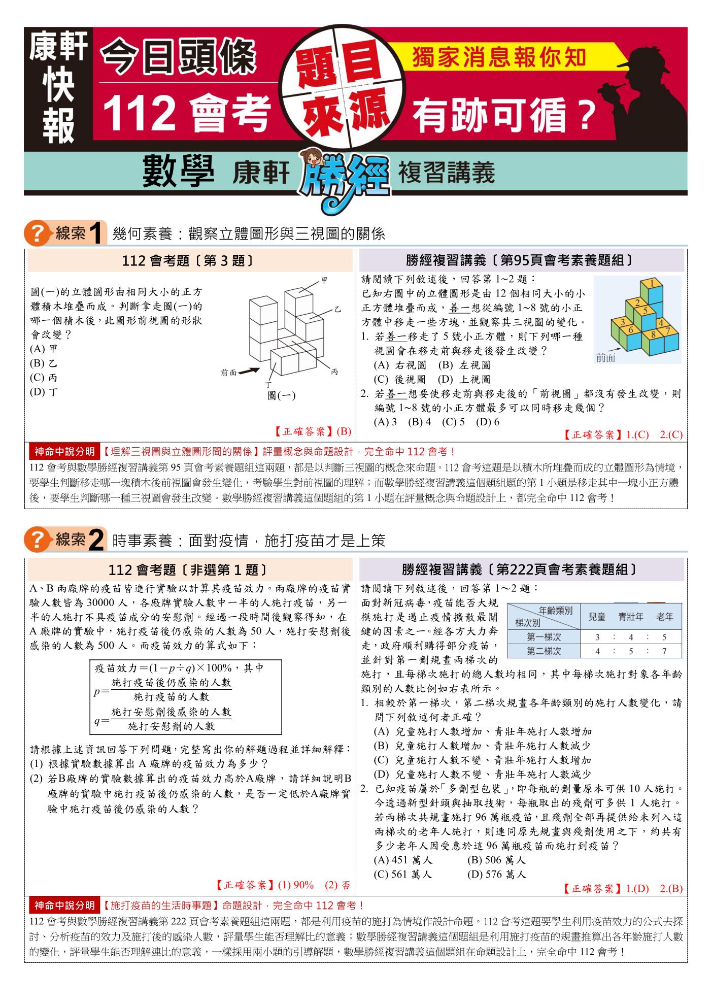 康軒數學勝經複習講義