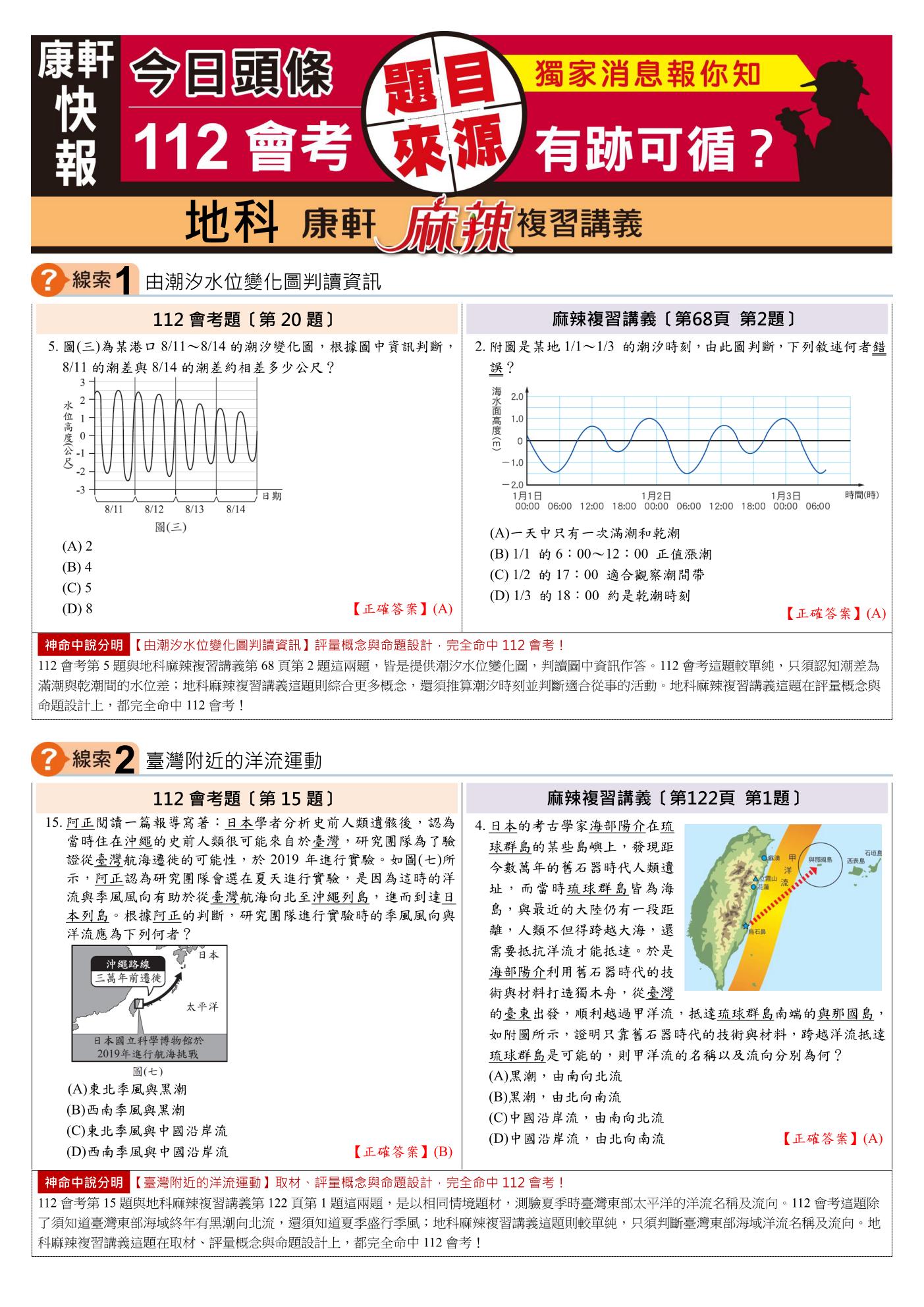 康軒生物麻辣複習講義