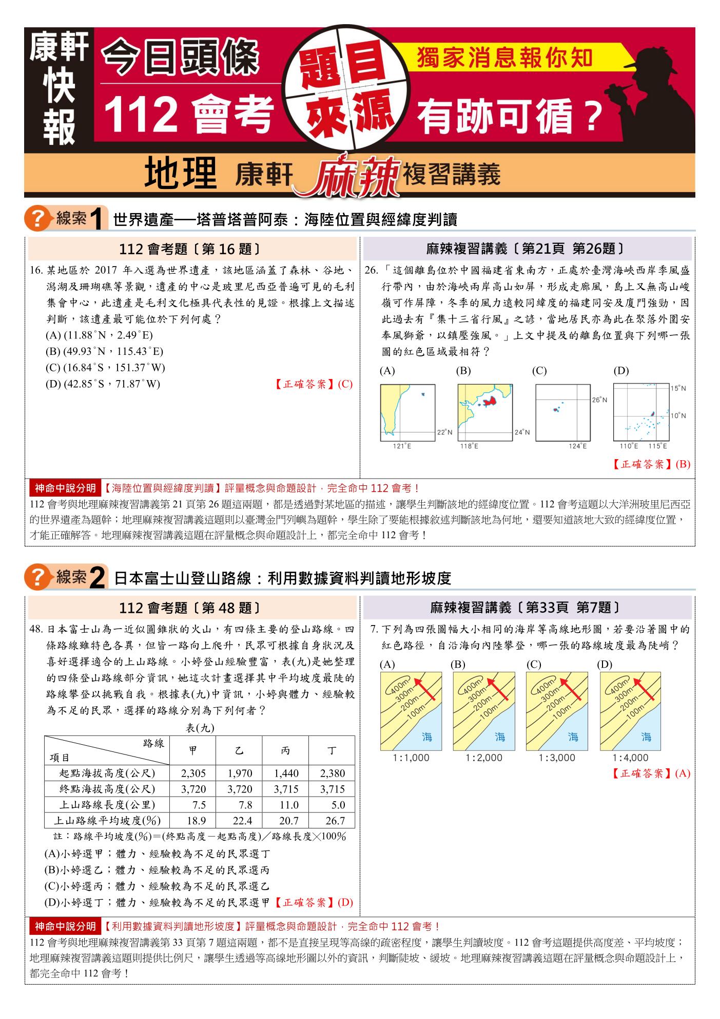 康軒地理麻辣複習講義