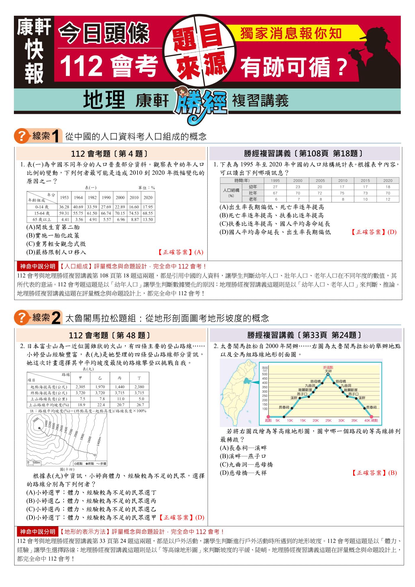 康軒地理勝經複習講義