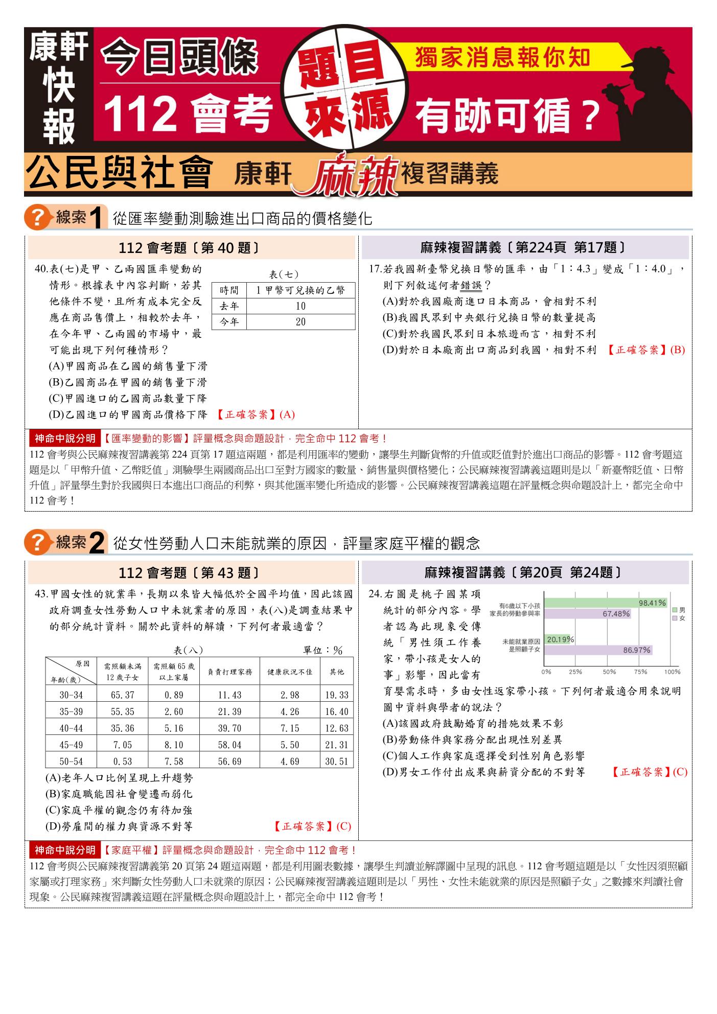 康軒公民與社會麻辣複習講義