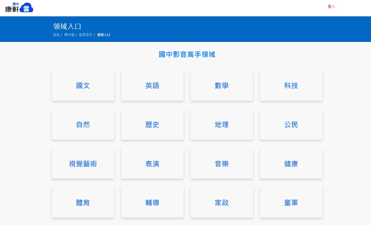 影音高手示意圖