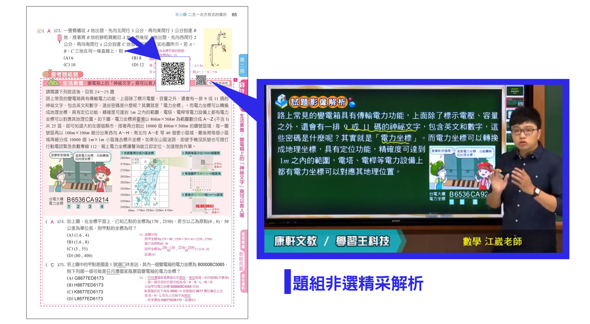 教材使用示意圖